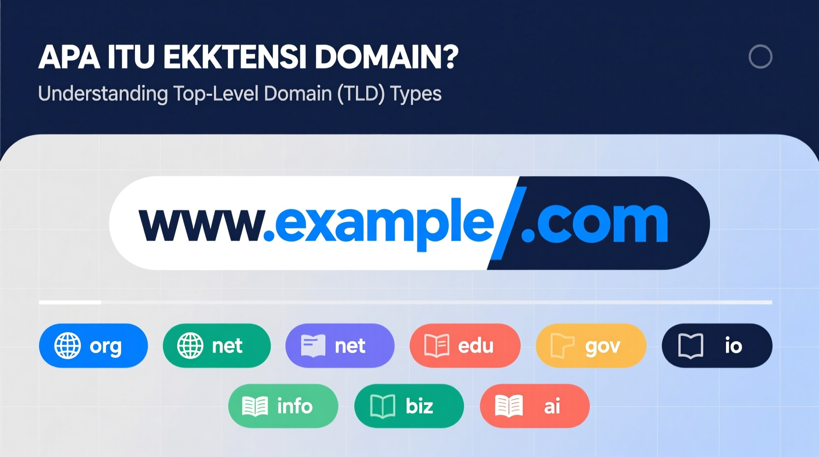 Apa Itu Ekstensi Domain: Pengertian, Jenis, dan Cara Memilih yang Tepat untuk Website Anda