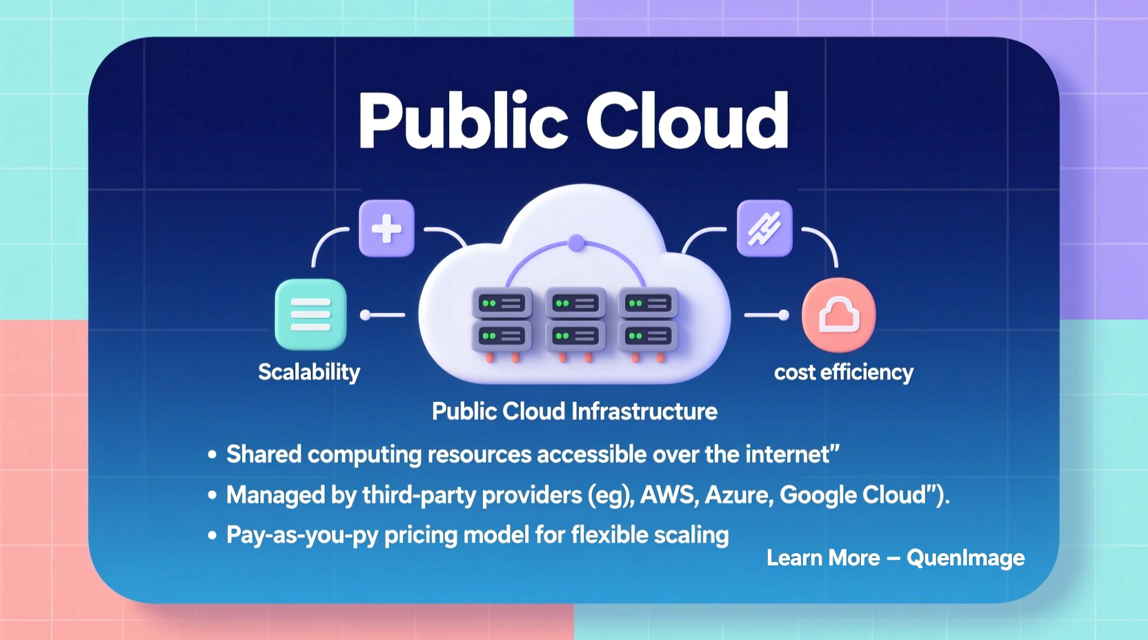 Apa Itu Public Cloud: Pengertian, Cara Kerja, Kelebihan, Kekurangan, dan Contoh Penerapannya