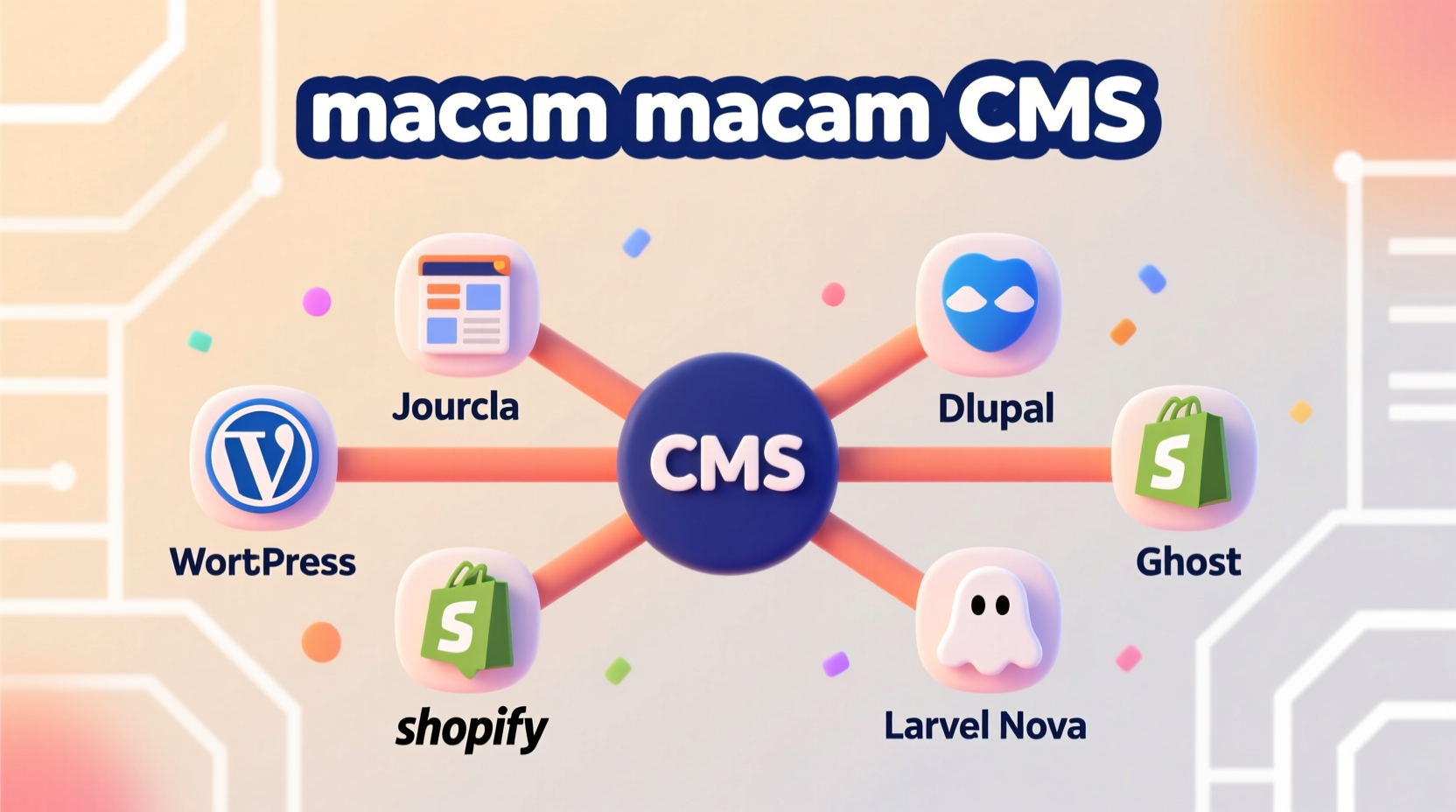 Macam-Macam CMS: Panduan Lengkap Memilih Content Management System Terbaik