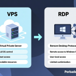 Perbedaan VPS dan RDP: Penjelasan Lengkap, Detail, dan Mudah Dipahami